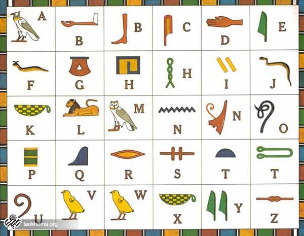 EgyptianHieroglyphs1.jpg (600×465)