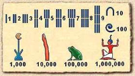 نمونه هایی از علائمی که برای اعداد در مصر باستان بکار برده میشد 