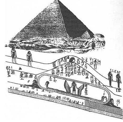 راه ها و اتاق های مخفی اهرام مصر باستان