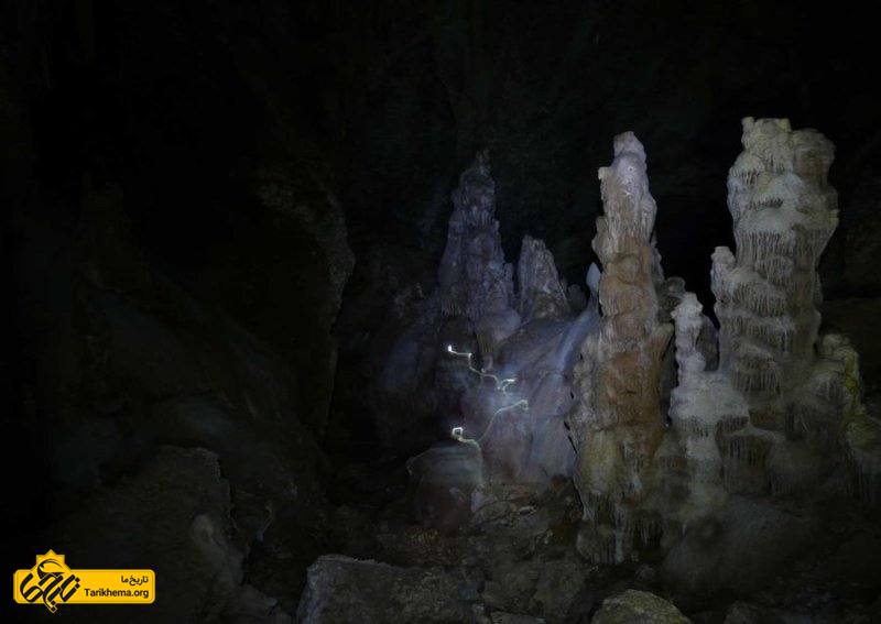 بخش‌های مختلف غار