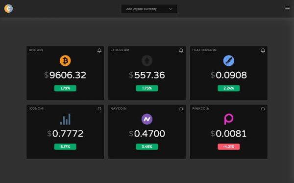 معایب استفاده از CoinMarketCap