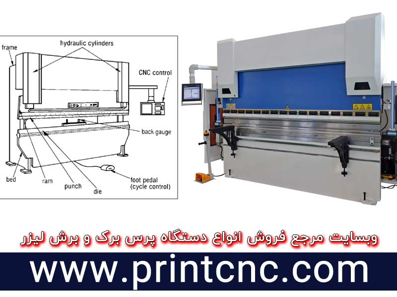 cnc-press-brake-3.jpg