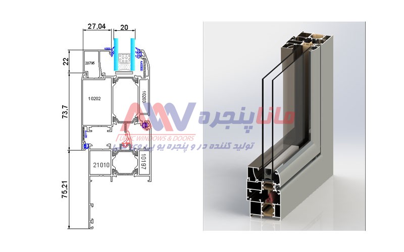 قیمت کم پنجره های آلومینیومی