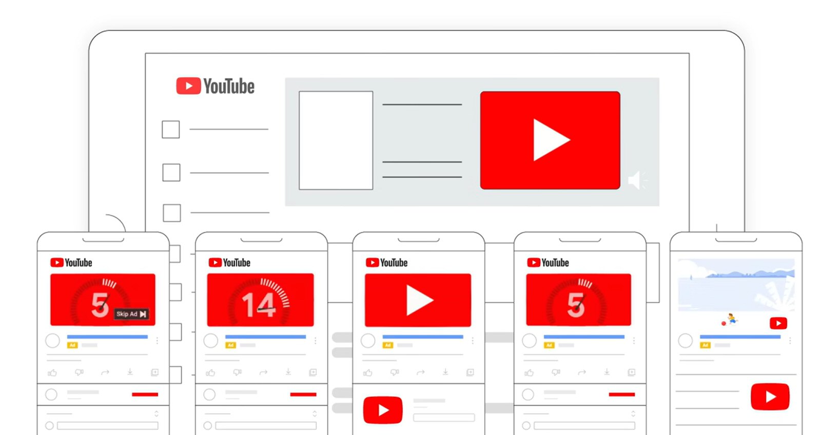 5 YouTube video ad formats & placements - Silver Mouse