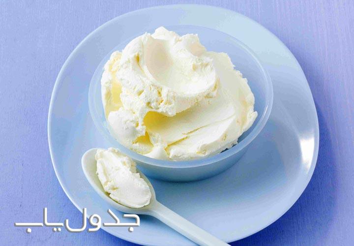 محبوب ترین پنیرها