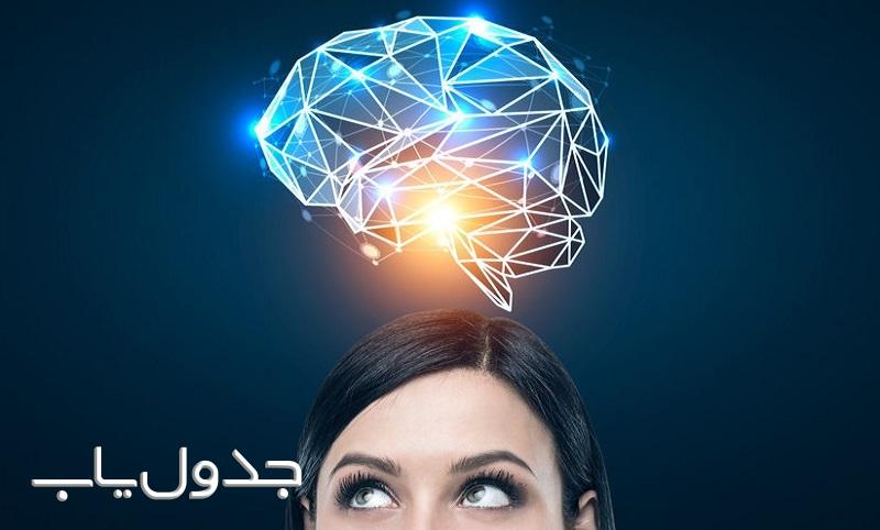 حافظه ای برتر