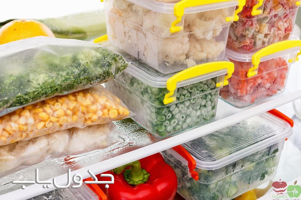 قطعی برق و فاسد شدن مواد غذایی در فریزر