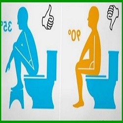 نحوه صحیح استفاده از توالت فرنگی