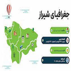 موقعیت جغرافیایی استان شیراز چیست؟