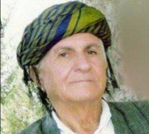 محمد حسین کیمنه ای گوله که م گیان